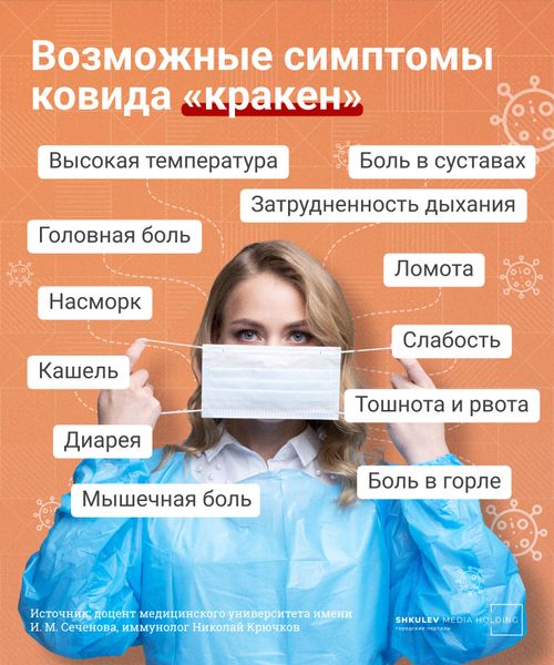 Лабораторно подтвердился случай заражения «кракеном» в Туве
