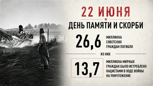 22 июня в России проходит Всероссийская минута молчания