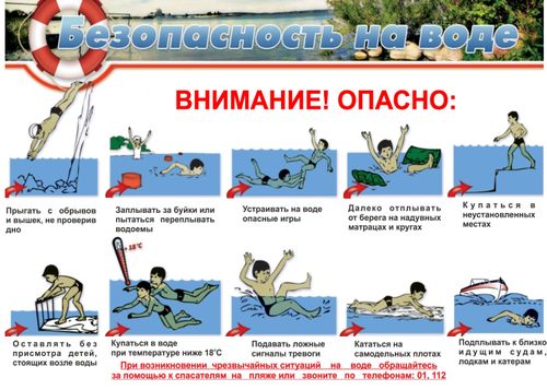 Минздрав напоминает: соблюдайте правила безопасности на воде