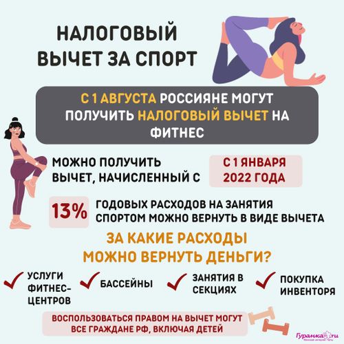 Как получить налоговый вычет за занятия спортом?