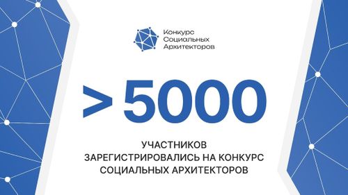 Число участников конкурса превысило пять тысяч человек – по состоянию на 09:00 4 февраля подано 5 175 заявок