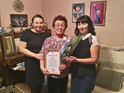 Даты, события, люди…